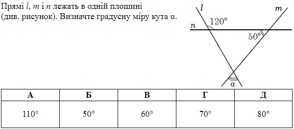 https://zno.osvita.ua/doc/images/znotest/199/19946/os-math-2020-02.png